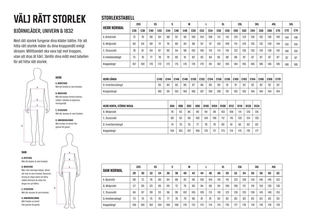 Univerns størrelsesguide for herre og dame, på svensk, med bystvidd, midjevidd og kroppslengde per størrelse